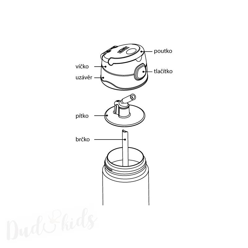 Dětská nerezová termoska THERMOS s brčkem květy