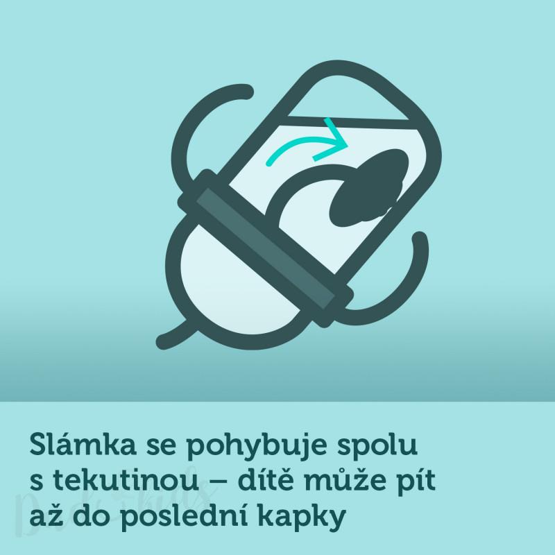 Nevylévací hrneček se slámkou a závažím 270ml BONJOUR PARIS modrý canpol babies 
