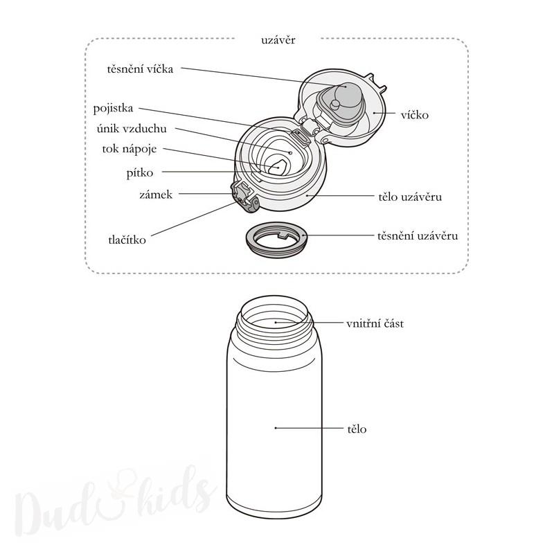 Mobilní termohrnek Thermos -metalicky šedá 500ml