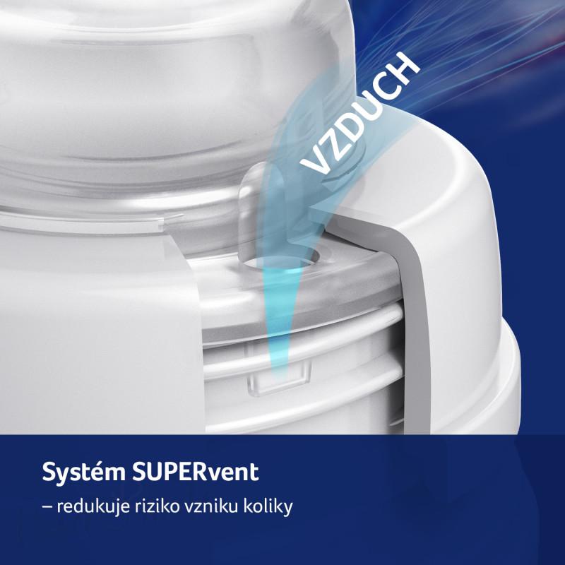 LOVI Lahev Trends 250ml zelená