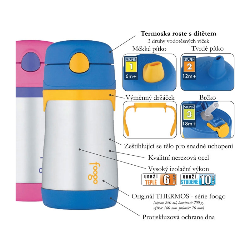 Kojenecká nerezová termoska THERMOS s brčkem 290ml modrá