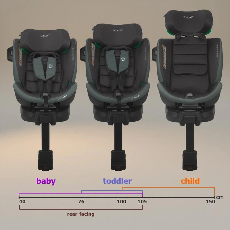 Autosedačka 0-36 kg 360° otočná Coccolle Mago Greenstone