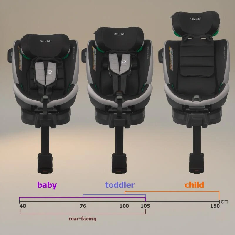 Autosedačka 0-36 kg 360° otočná Coccolle Mago Jet black