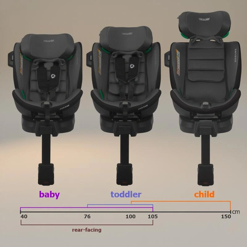Autosedačka 0-36 kg 360° otočná Coccolle Mago natural grey