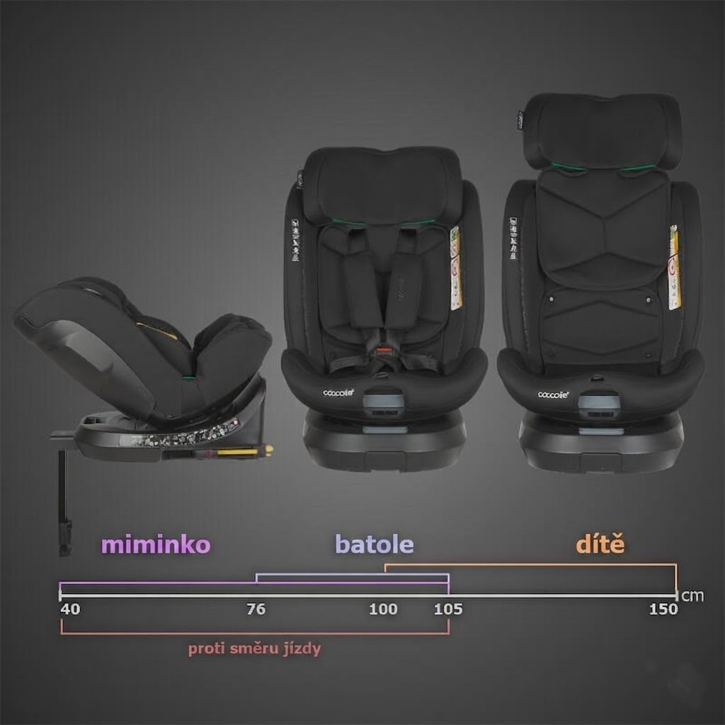 Autosedačka i-Size 40–150 cm Coccolle Ario Black