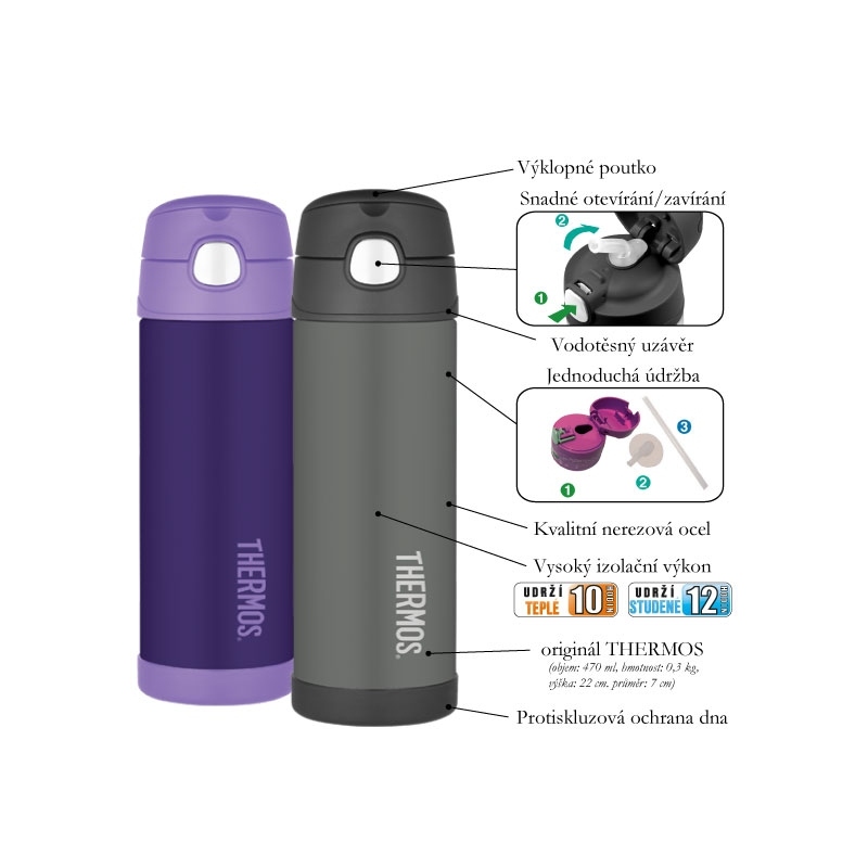 Dětská nerezová termoska THERMOS s brčkem černá 470ml