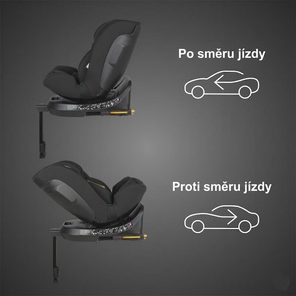 Autosedačka i-Size 40–150 cm Coccolle Ario Black