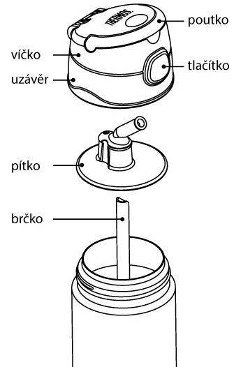 Dětská nerezová termoska THERMOS s brčkem růžová 355ml