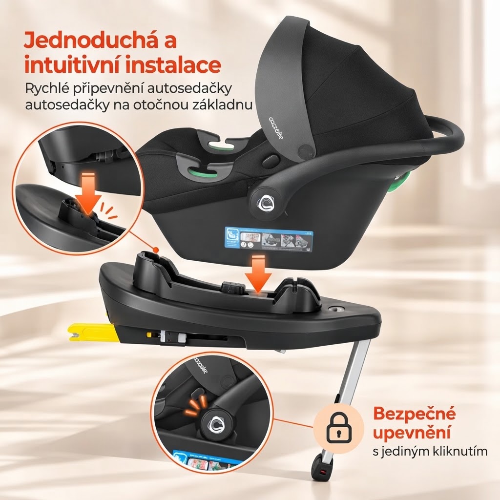 Otočná základna ISOFIX Coccolle Knox Plus