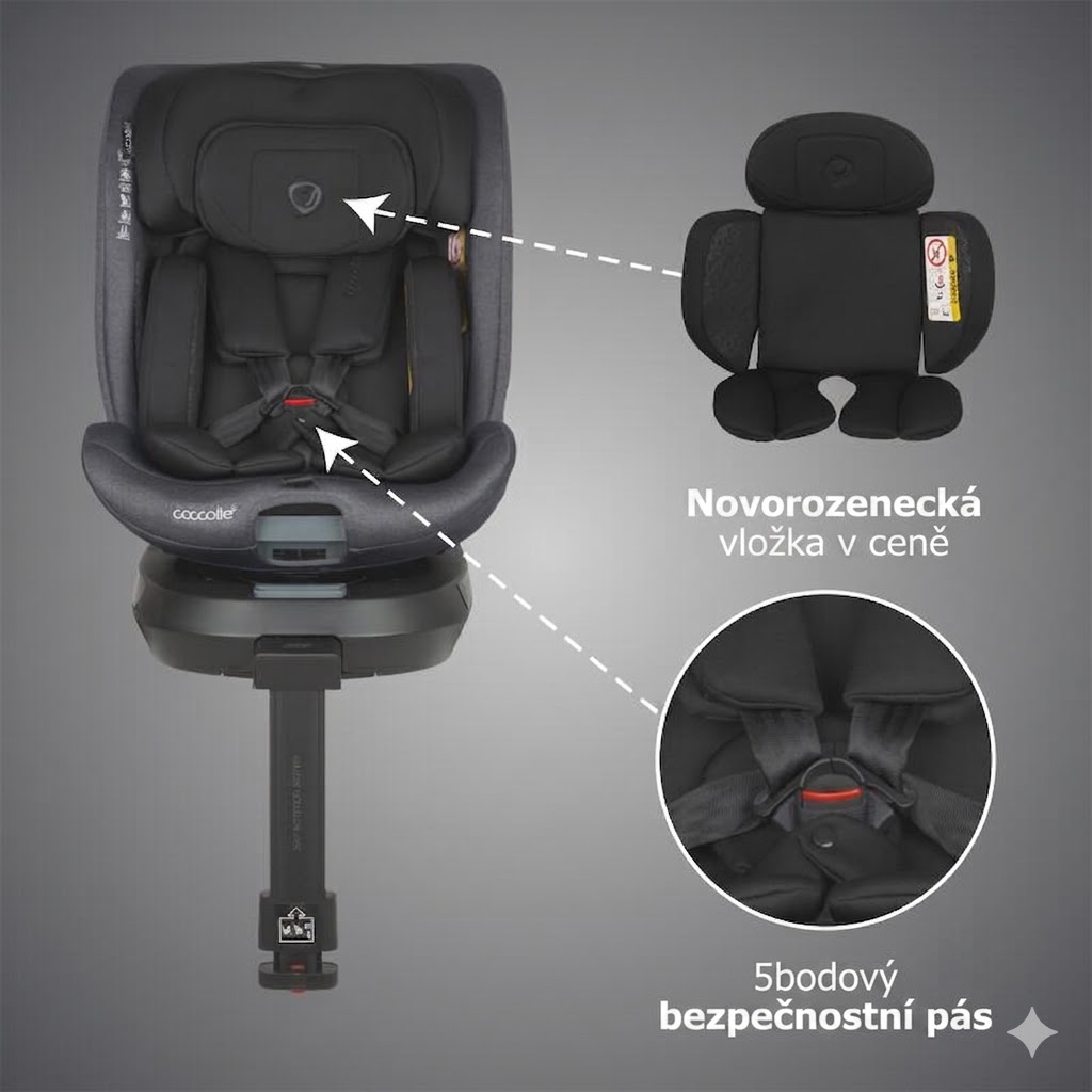Autosedačka i-Size 40–150 cm Coccolle Ario Anthracite