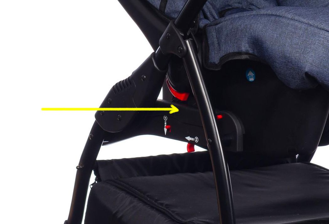 Adaptéry na autosedačku kočárků VERSO / Maxi-Cosy, Cybex, Avionaut