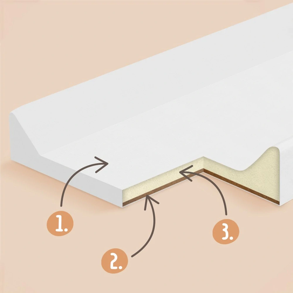 Přebalovací podložka Albero 70x47cm MDF Koala