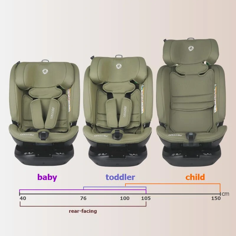 Autosedačka i-Size 40-150cm Coccolle Velsa Moss Green