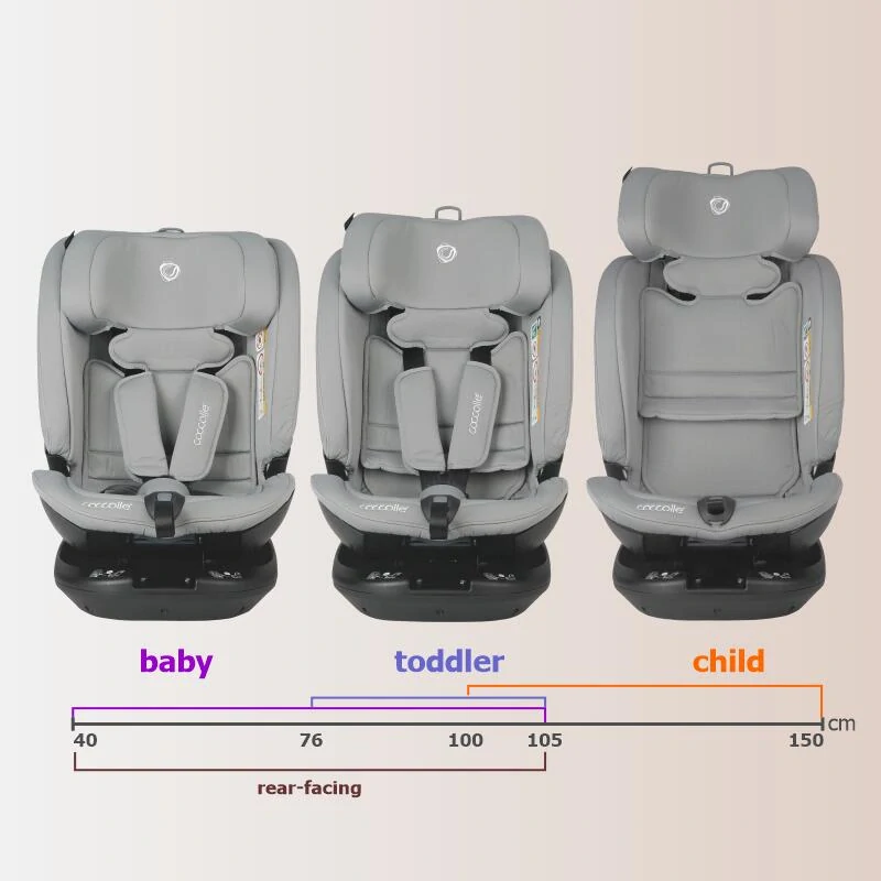 Autosedačka i-Size 40-150cm Coccolle Velsa  Natural Grey