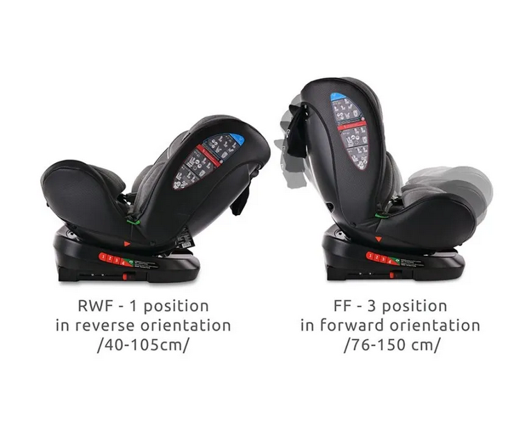 PŮJČOVNA - Autosedačka Lorelli NEBULA i-Size ISOFIX 40-150 CM