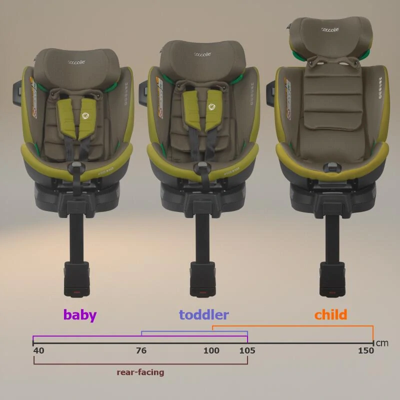 Autosedačka 0-36 kg 360° otočná Coccolle Mago Olive/Khaki