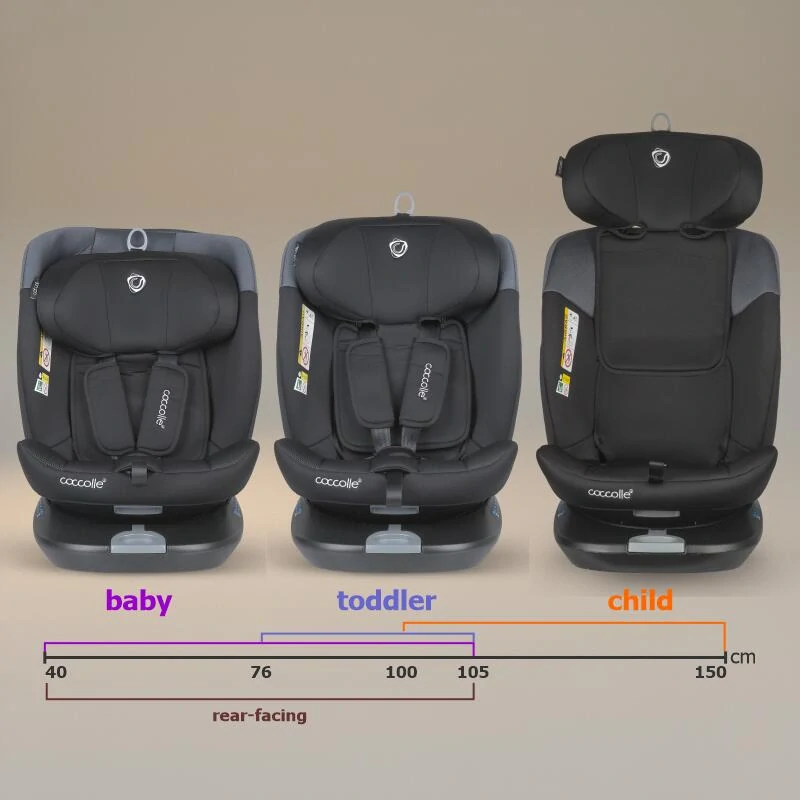 Autosedačka Coccolle Atira i-Size 40-150 cm (0-36 kg), 360° otočná, Diamond Black