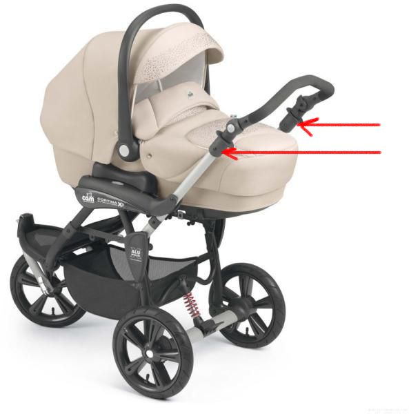 ND_jistící objímka skládání pod kloubek na kočárek Cortina X3 -original