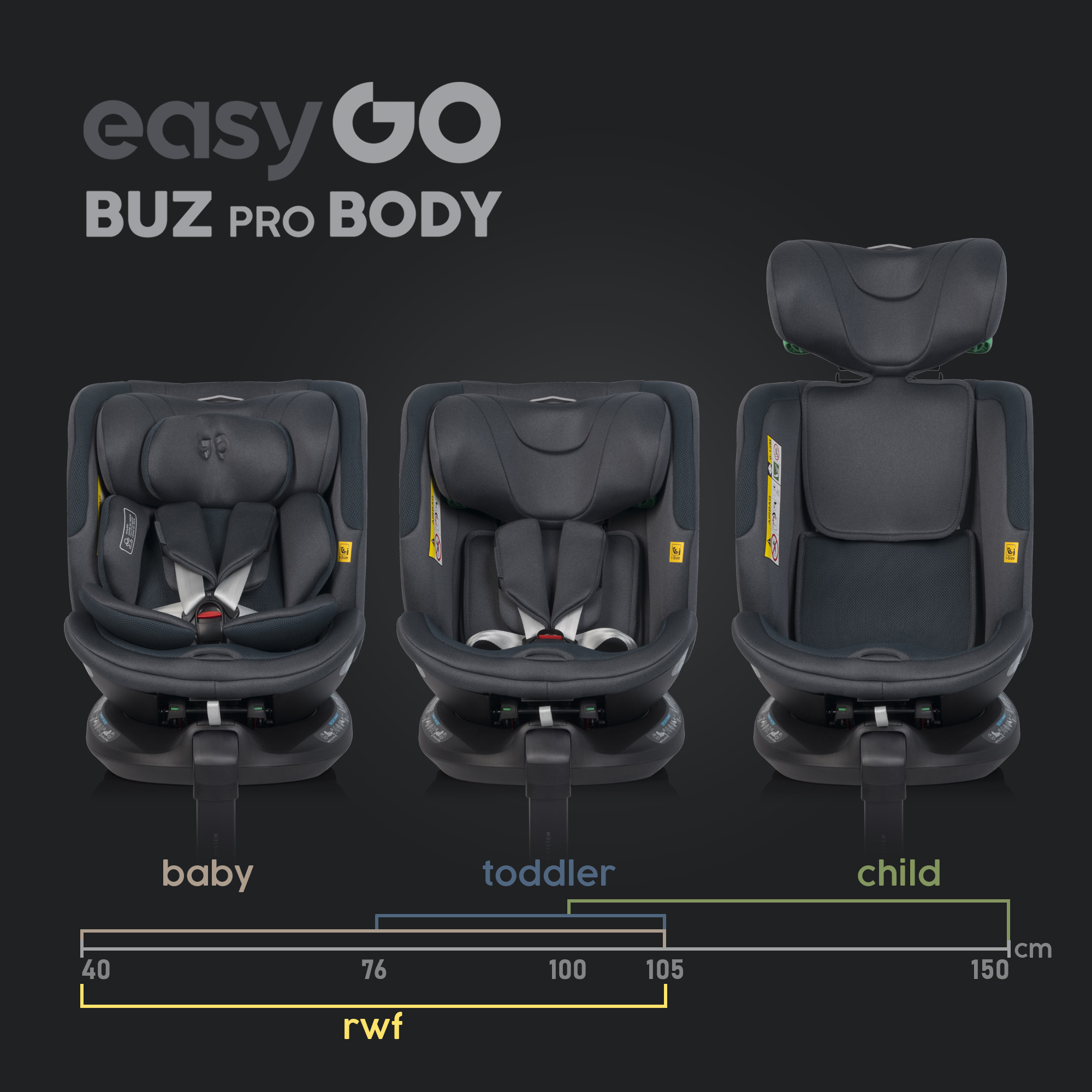 Sada autosedaček EasyGo Buz Pro a Buz Pro Body Granito 2v1 + otočná báze