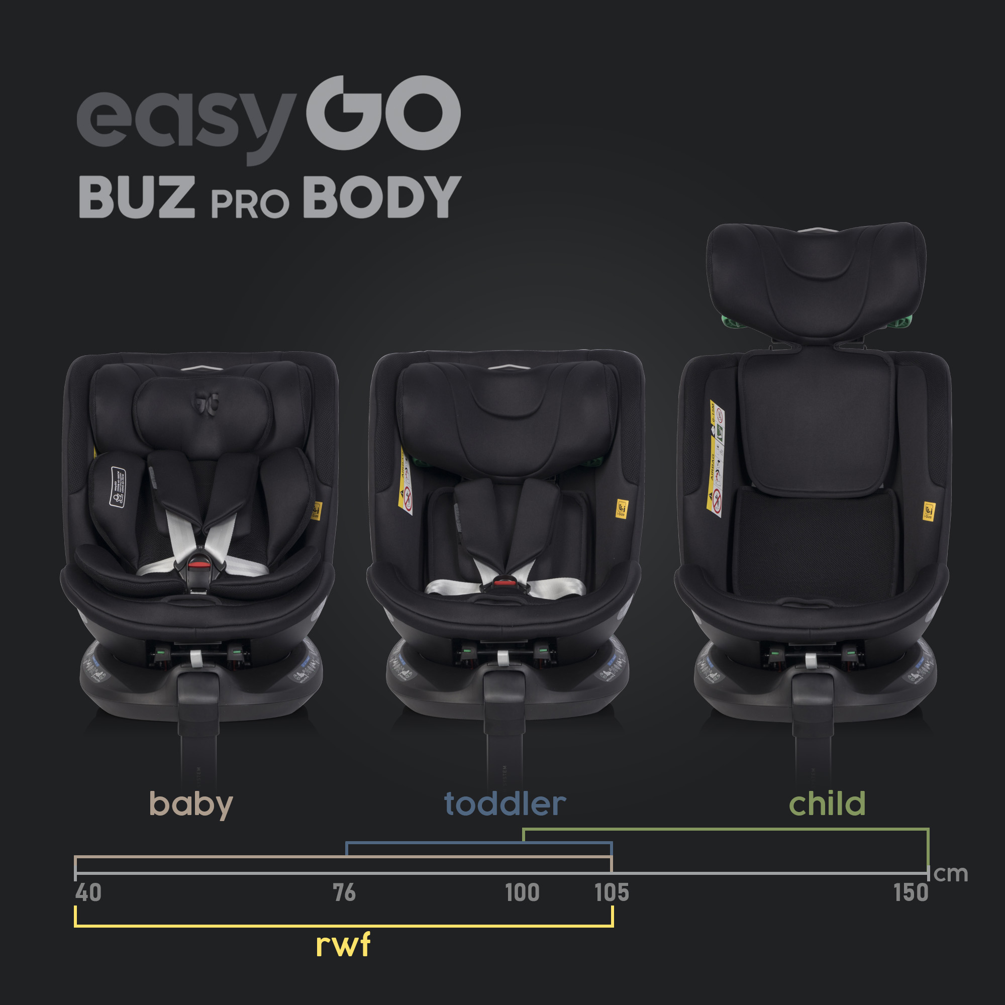 Sada autosedaček EasyGo Buz Pro a Buz Pro Body Black Ink 2v1 + otočná báze