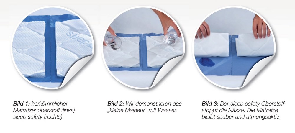 Matrace Traumstern 60x120 cm - Träumeland (015071)